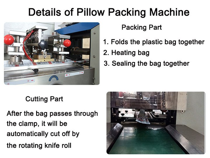 Details of pillow packaging machine